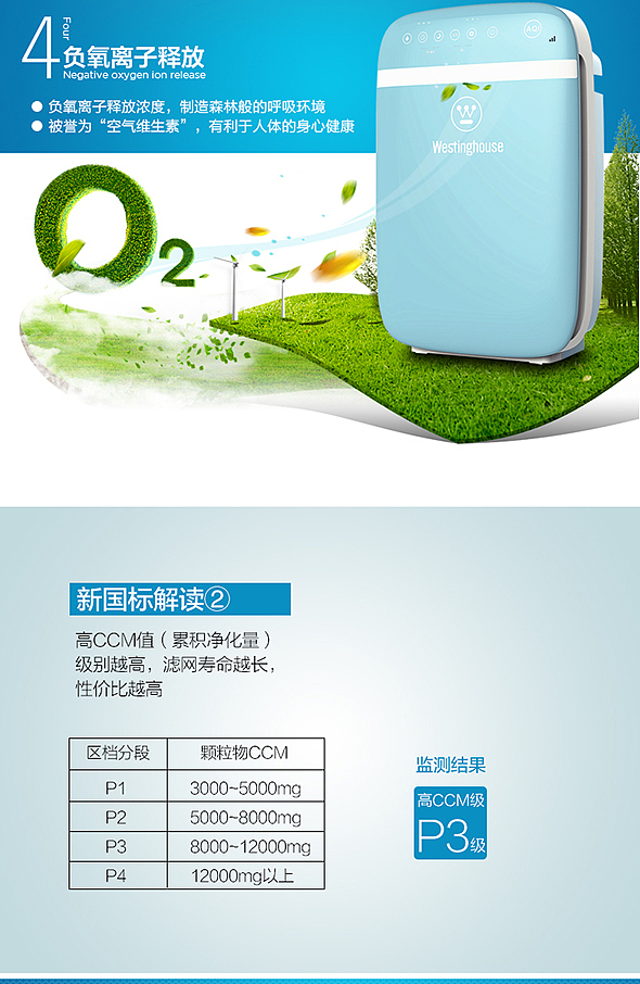 空氣復活季 為什么你需要一臺靠譜的空氣凈化器？